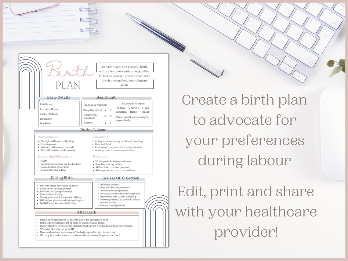 Editable Birth Plan Template Printable Birthing Plan Labour and ...