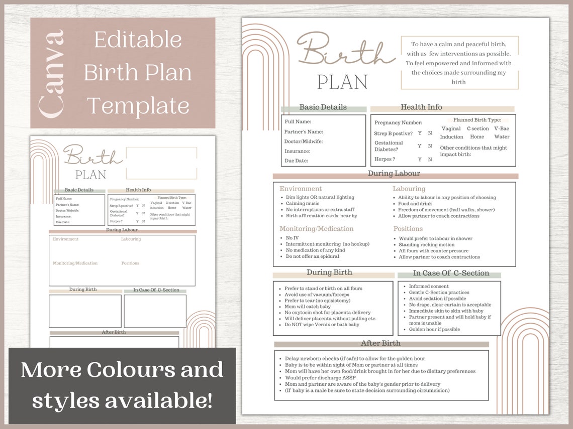 Editable Birth Plan Template | Printable Birthing Plan | Labour and ...