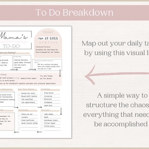 May include: A printable to-do list with a pink and white colour scheme. The list is titled "Mama's To-Do" and is divided into sections for "How are you feeling?", "Brain Dump", "Time Sensitive", "Call/Task/Email", "Cooking", "Family", "Cleaning", and "Errands".