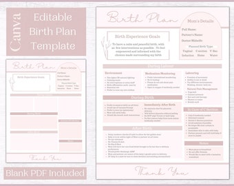 Editable Birth Plan Template | Printable Birthing Plan | Labour And Delivery Preferences Template