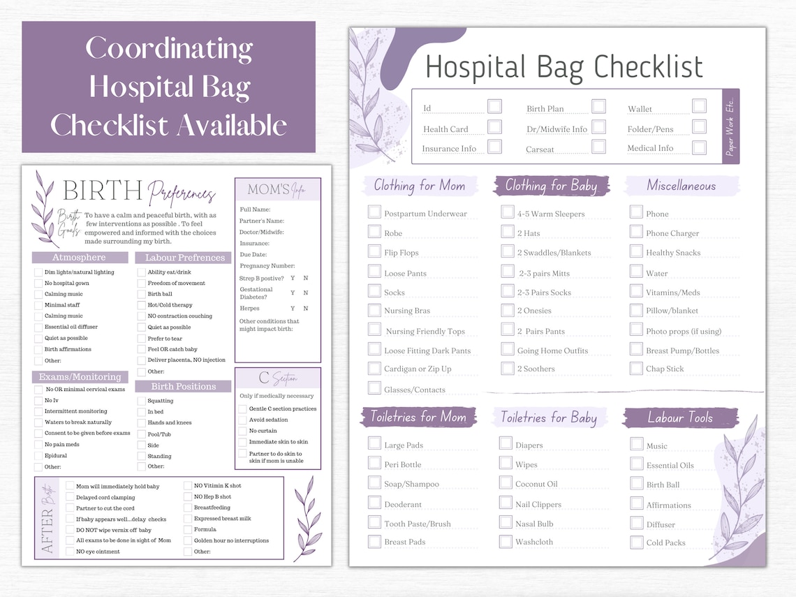 Editable Birth Plan Template printable Birth Plan Checklist - Etsy