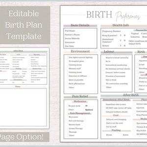 Editable Birth Plan Template |Printable Birth Plan and Checklist