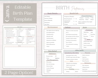 Bewerkbaar geboorteplansjabloon | Afdrukbaar geboorteplan en checklist