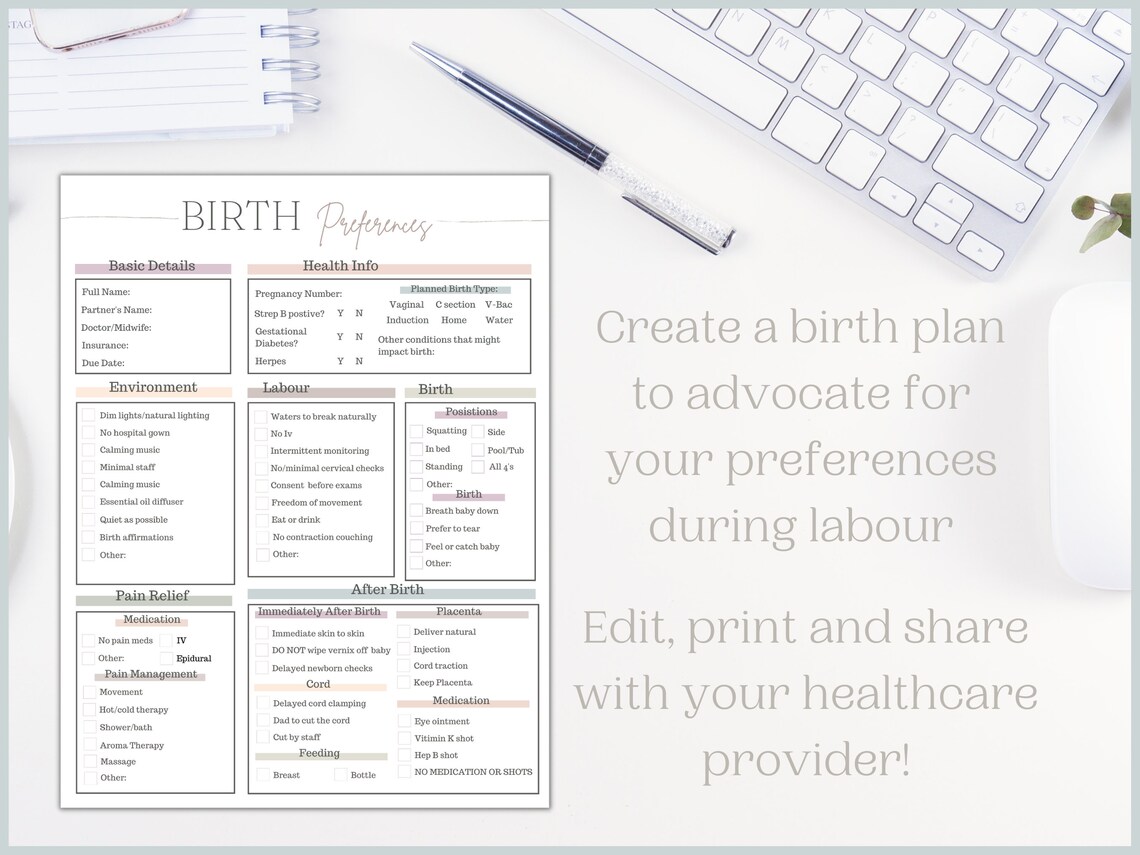 Editable Birth Plan Template printable Birth Plan and - Etsy