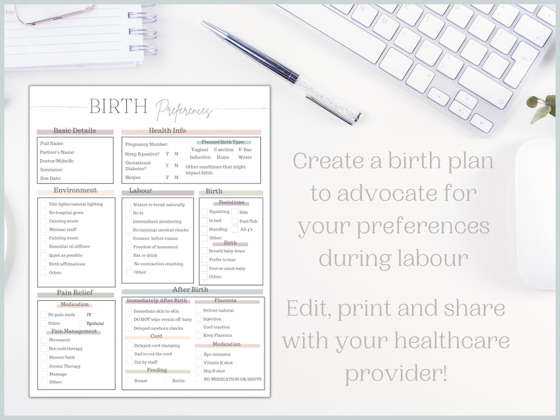 Editable Birth Plan Template printable Birth Plan and Etsy
