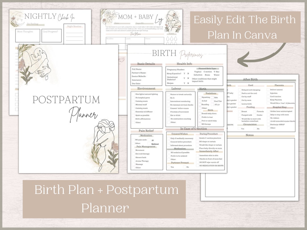 Birth Plan Template + Printable Postpartum Planner | Birth Essentials ...