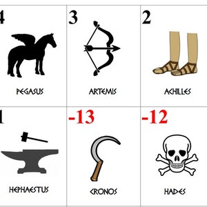 Integer War Card Game (addition and subtraction)