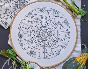 Ruota Fenologica, una tela da ricamo per seguire le stagioni dello zodiaco. Mese di nascita e segni zodiacali