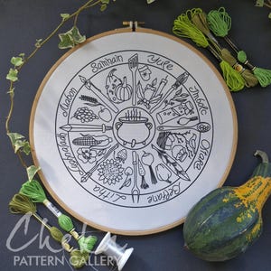 Phenology wheel, an embroidery canvas. Yule, Samhain, Imbolc, Ostra, Wicca. An Embroidery Canvas to Follow the Seasons