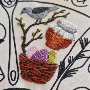 Phenology wheel, an embroidery canvas. Yule, Samhain, Imbolc, Ostra, Wicca. An Embroidery Canvas to Follow the Seasons