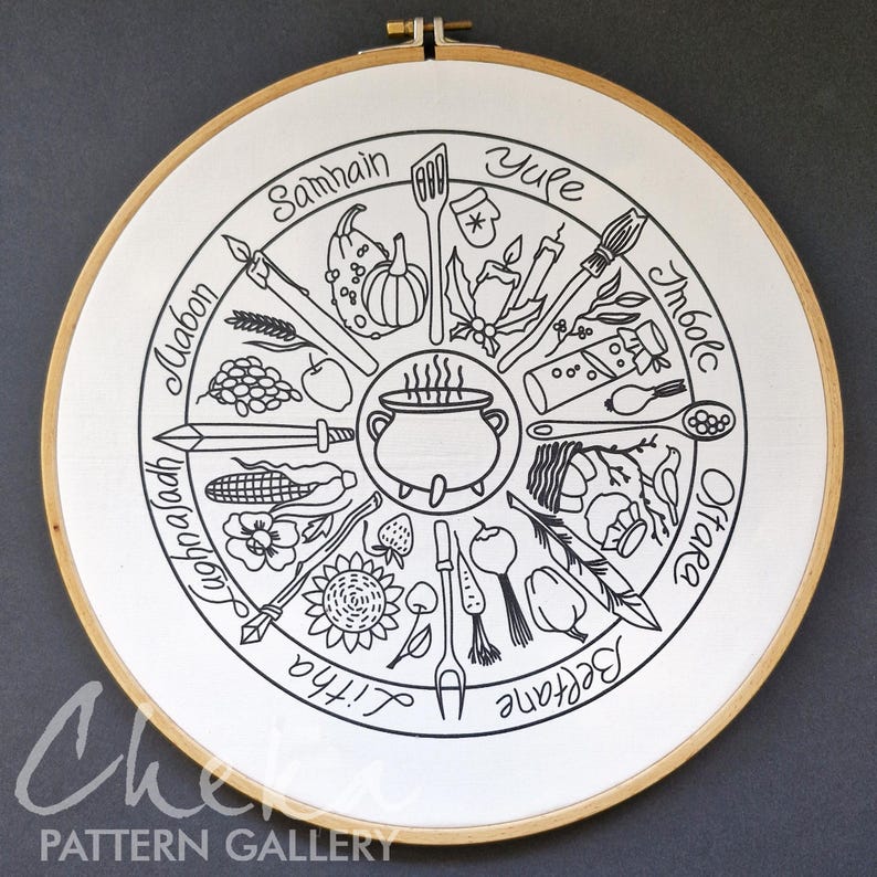Phenology wheel, an embroidery canvas. Yule, Samhain, Imbolc, Ostra, Wicca. An Embroidery Canvas to Follow the Seasons