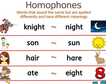homophones etsy polska