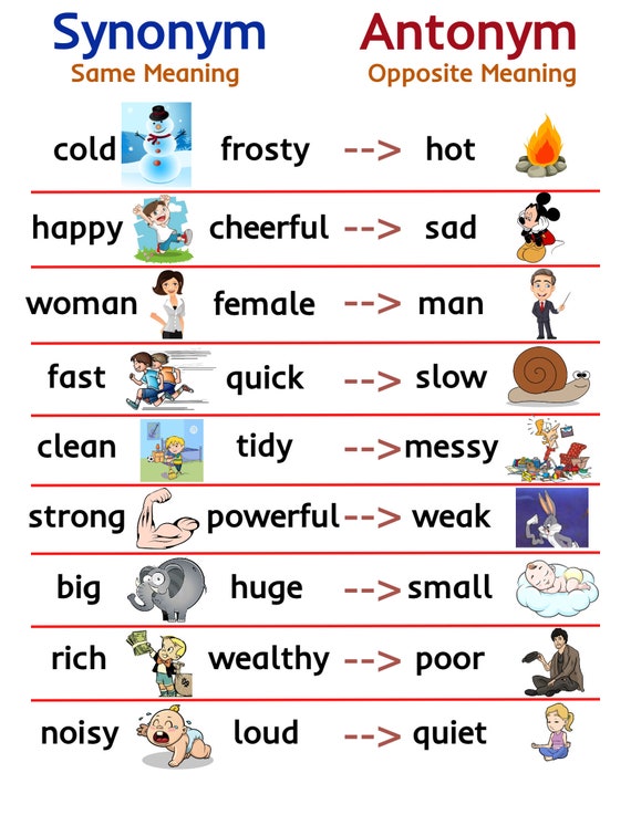 American English at State - A synonym is a word or phrase that means the  same as another word or phrase in the same language. Here's a chart with  synonyms you can