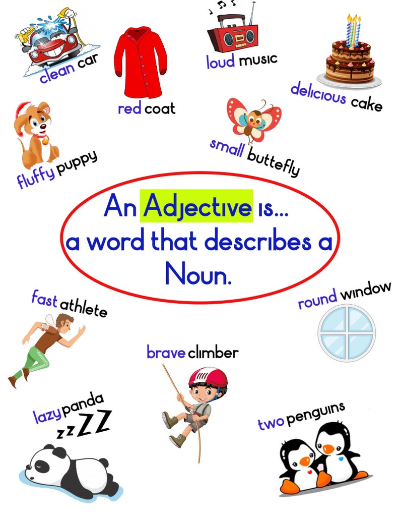 What is an adjective Educational Chart for Kids Parts of Speech digital