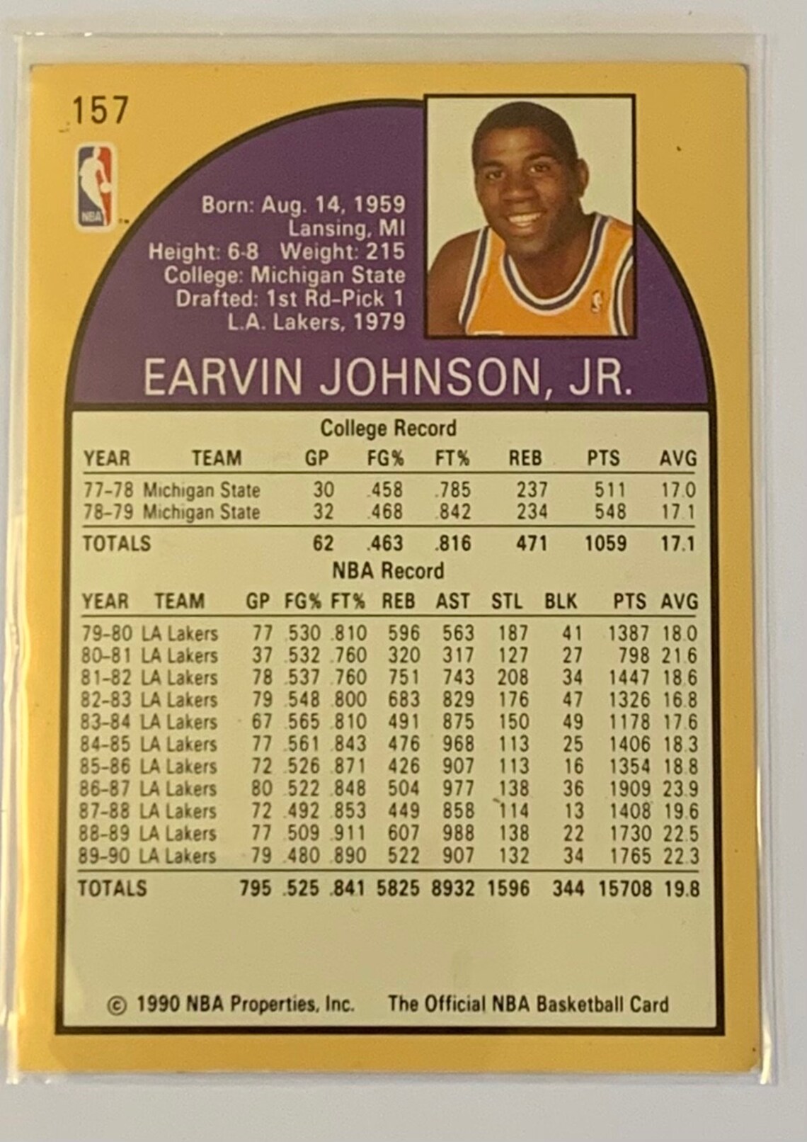Magic Johnson MVP Card 1989 1990 NBAHOOPS Etsy Magic Johnson MVP Card 1989 1990 NBAHOOPS Etsy