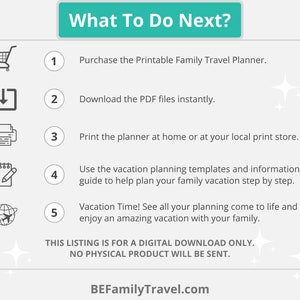 Printable Family Travel Planner: Vacation Planning Guide (65 Pages ...