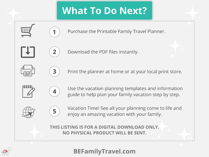 Printable Family Travel Planner: Vacation Planning Guide (65 Pages ...