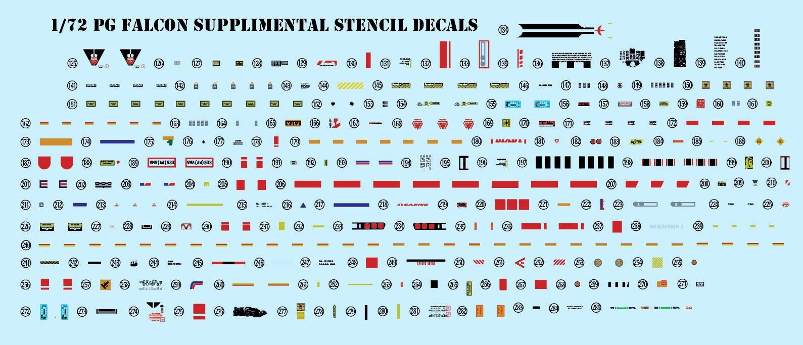 1/72 star wars bandai pro grade millennium falcon detail stencil decals pg waterslide