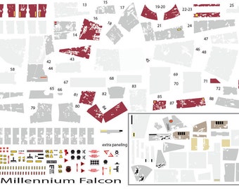 1/144 Millennium Falcon Star Wars Decal Set For Bandai