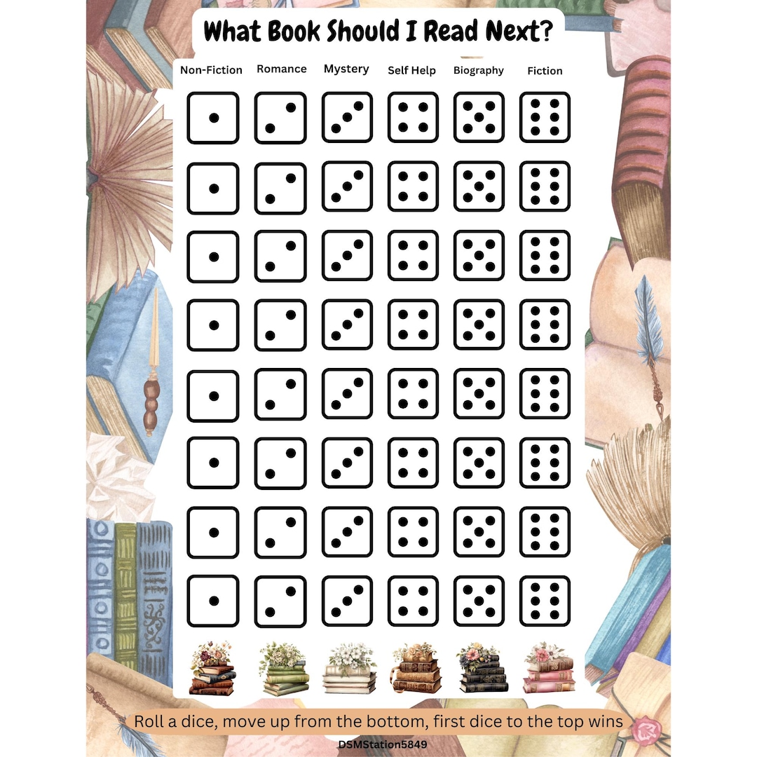 What Book Should I Read Next? Digital Download, A5 Anda6 Dashboards - Etsy