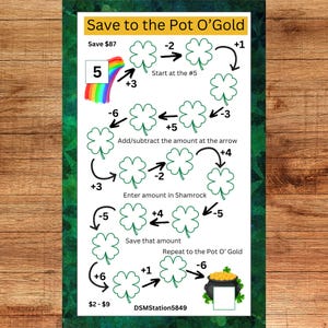 Op de afbeelding: Een groen en witte St. Patrick's Day-thema grafiek met de tekst "Save to the Pot O' Gold". De grafiek bevat klavers, een regenboog en een pot met goud. De tekst bevat instructies voor het sparen van geld.