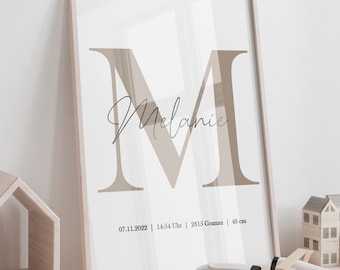 HappyArts® Personalized Name Poster Wall Art Birth Poster Digital Name Children Minimalist A4 A3 Christening Gift with or without Frame