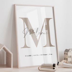 HappyArts® Namensposter personalisiert Wandbild Geburtsposter Digital Name Kinder Minimalistisch A4 A3 Taufgeschenk ohne mit Rahmen