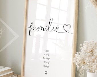 HappyArts® Poster Wall Picture Family Home Personalized with Name Wall Picture Gift Moving In A4 A3 without Frame