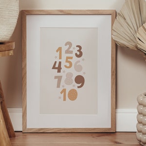 HappyArts® Zahlenposter Wandbild Boho Lernposter Skandinavisch A4 Bilder Kinderzimmer Deko Babyzimmer Taufgeschenk Geburt