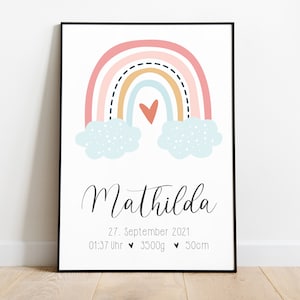 HappyArts® Cartel de nacimiento Niños Niñas Anuncio de nacimiento A4 A3 DIY Mesa de nacimiento Rainbow Baby Room Clouds Scandinavian Gift Birth