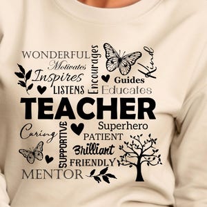 Lehrer Png-Datei für Sublimation, Unterricht Clipart, Zurück in die Schule, Sublimationsgrafiken, sofortiger Download, bestes Lehrer Geschenk, Lehrer Shirt