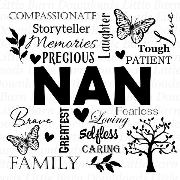 Nan png clipart, Mother's Day gifts, wall signs, sublimation graphics, transparent background, typography art, waterslide pngs