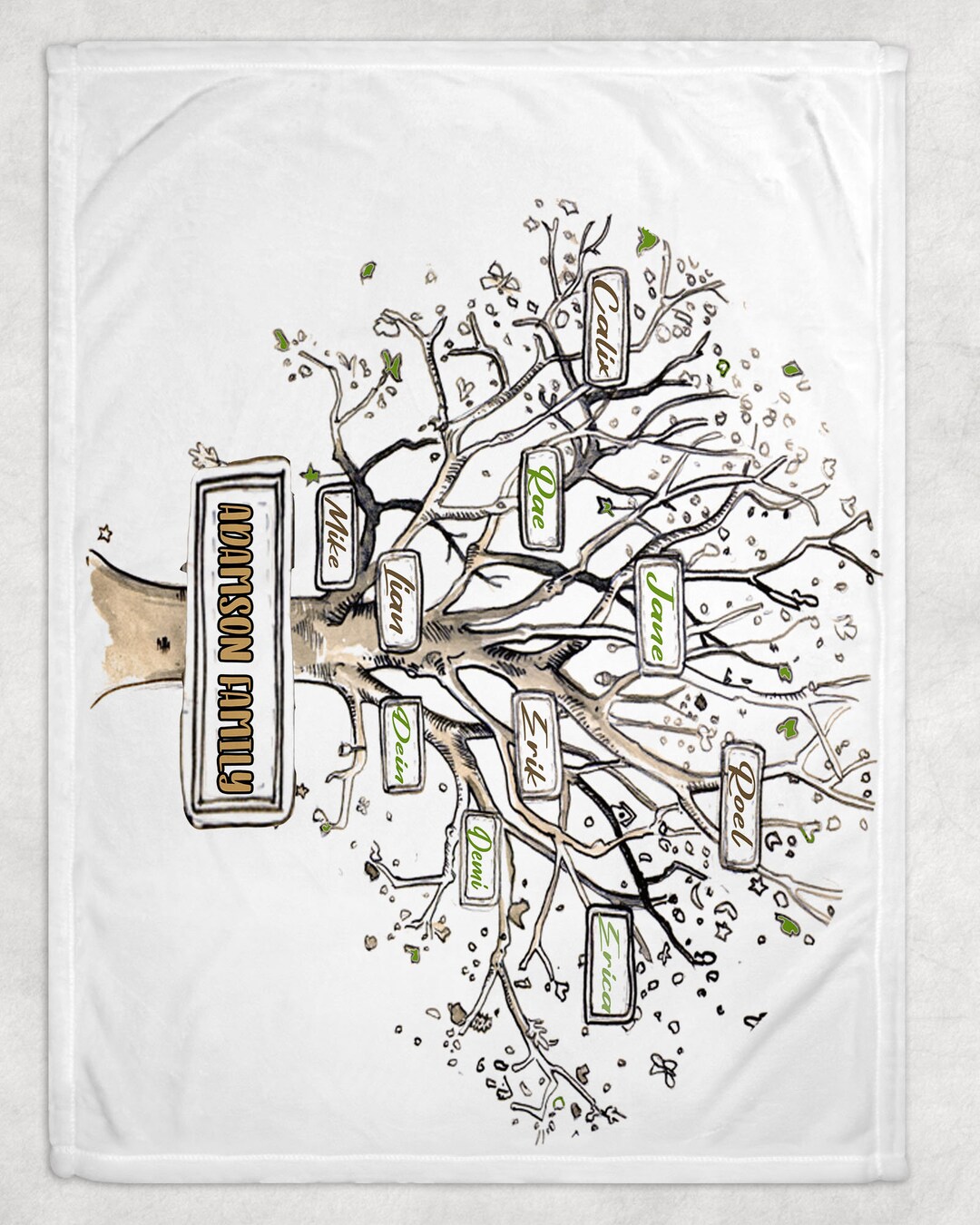 Personalized Family Tree Blanket/mothers Day Gift / Grandparent Gift
