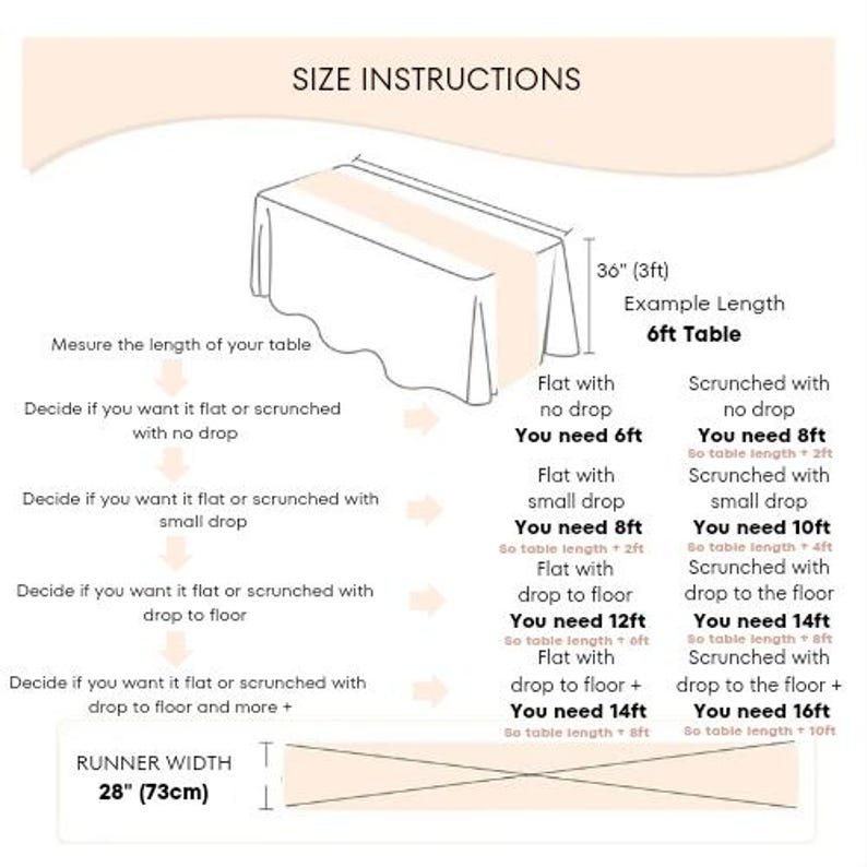 Sage Green Boho Wedding Gauze Table Runner Rustic Wedding Centrepiece ...