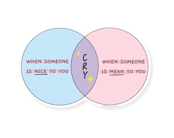 Cry when happy and said venn diagram Vinyl Sticker