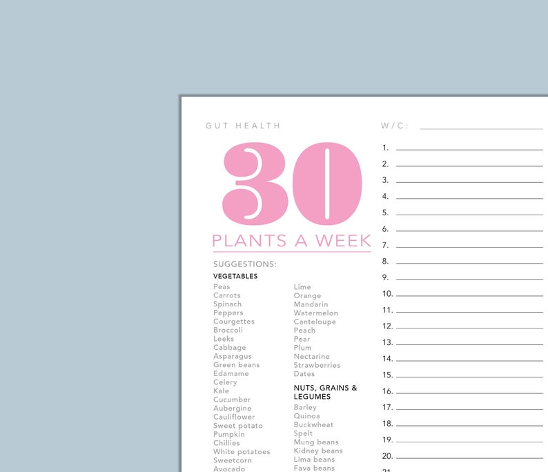 30 Plants a Week Food Log Download and Printable A4, A5, Letter and ...