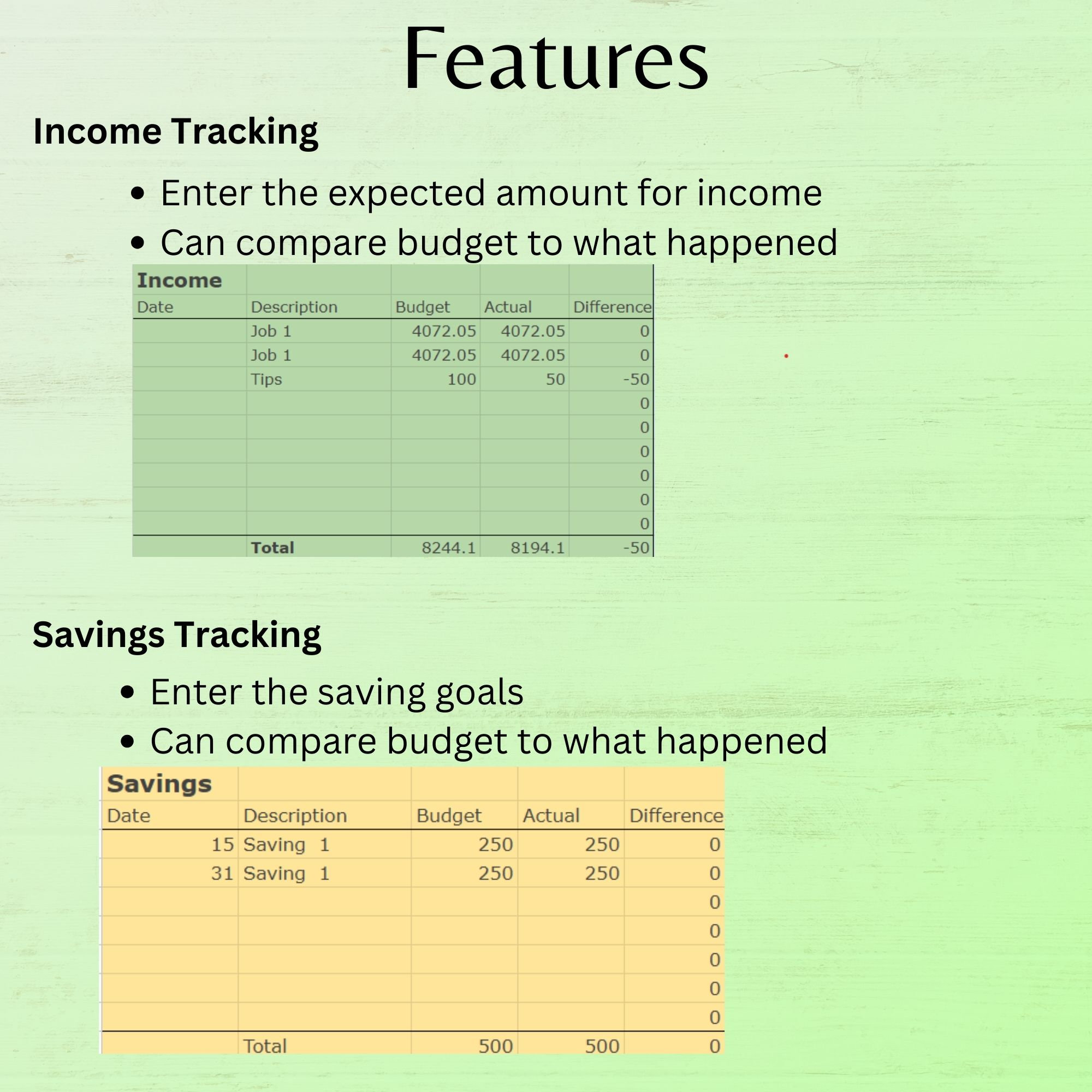 Simple Monthly Budget Google Spreadsheet Income and Expense Tracker ...