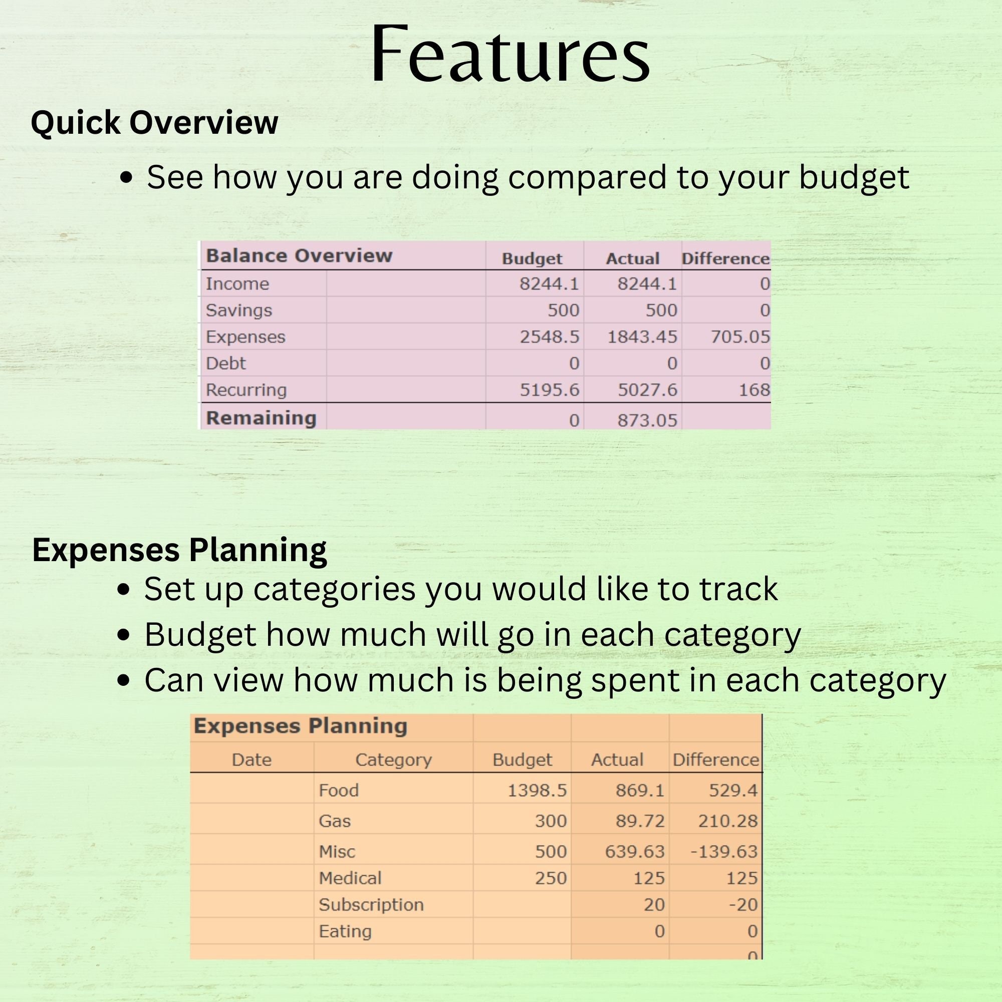 Simple Monthly Budget Google Spreadsheet Income and Expense Tracker ...