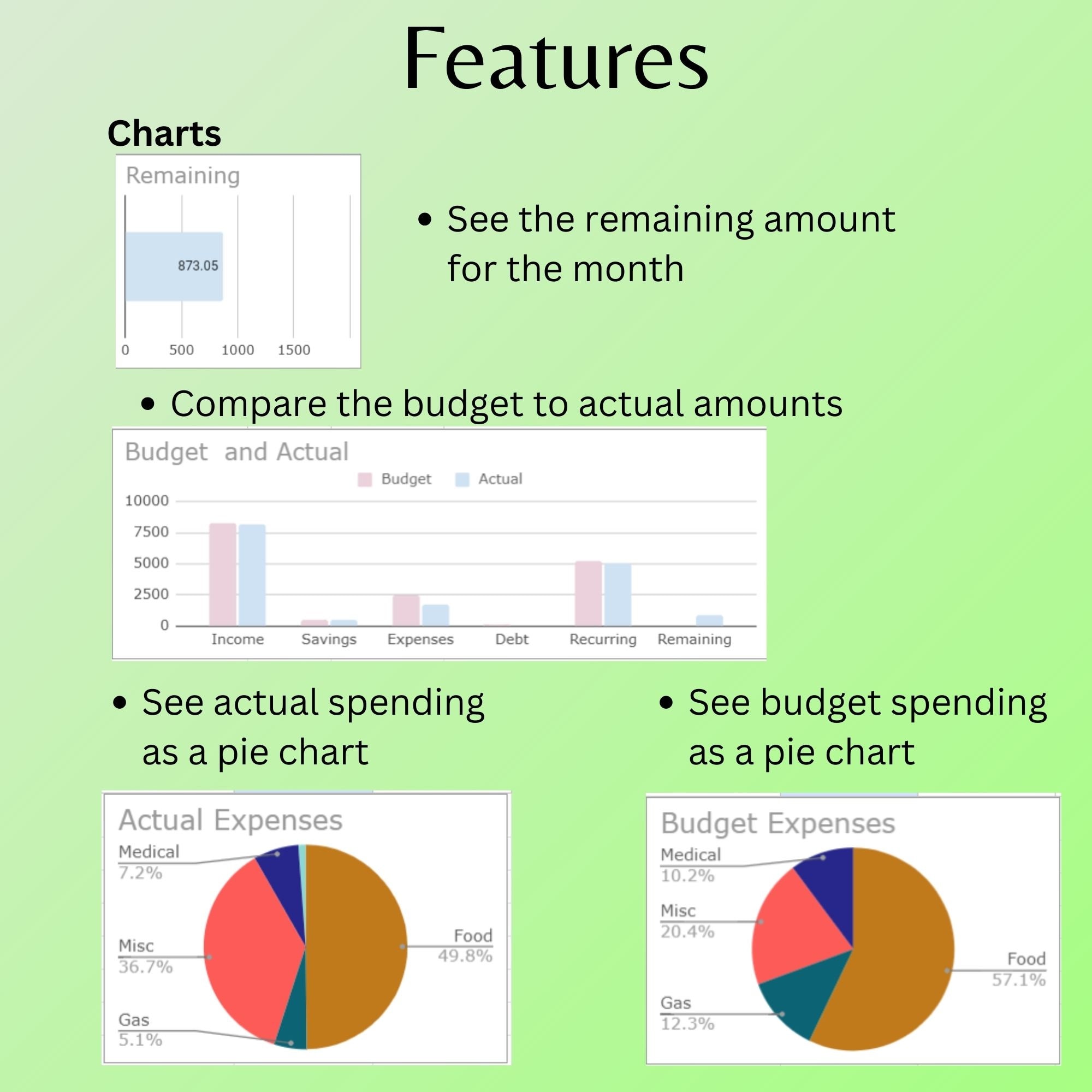 Simple Monthly Budget Google Spreadsheet Income and Expense Tracker ...