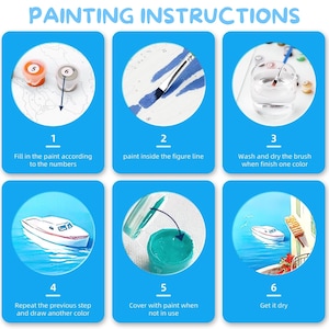 Kit de pintura por números para adultos: Picnic campestre / Decoración de mesa de picnic en jardín botánico de verano imagen 7