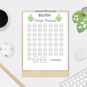 May include: A printable $5,000 savings challenge tracker with a green piggy bank illustration. The tracker has 40 circles to fill in with $95, two circles to fill in with $125, and the text "FINANCE" at the bottom.