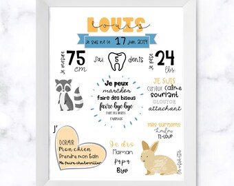 1er Anniversaire Etsy Canada