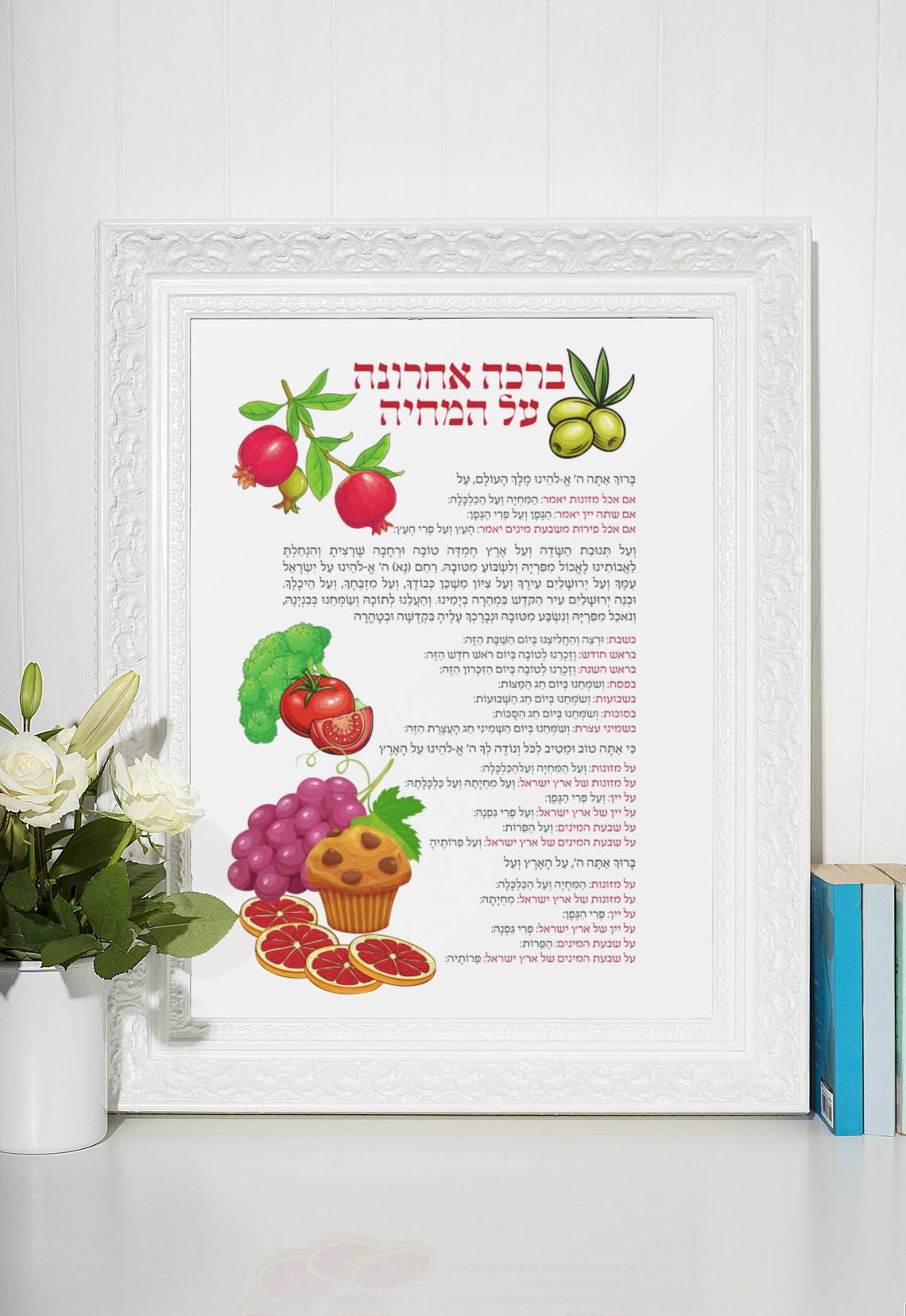 Hebrew Blessing Al Hamichya After Meal Bracha Achrona Jewish Prayer