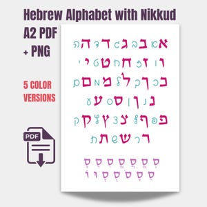 Hebräisches Alphabet mit Nekkudot Chart Printable Hebräisches Alphabet Poster Instant Download Hebräische Buchstaben für Jüdische Kinderzimmer Dekor Alef Beit Art