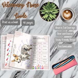 Puede incluir: Un libro de guía para enfermeras veterinarias con una ilustración colorida de un esqueleto de perro en la portada. El libro se titula "Veterinary Nurse Guide" y tiene el texto "Print as a book" y "40 pages" en la portada. El libro también presenta una tabla de "Abreviaturas de ubicación" con abreviaturas para diferentes ubicaciones en el cuerpo del perro.