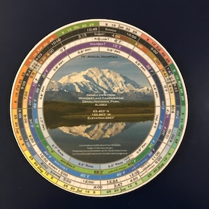 May include: A colorful circular chart showing average high and low temperatures, precipitation, and sunrise and sunset times for Wonder Lake Campground in Denali National Park, Alaska. The chart features a mountain range with snow-capped peaks and a lake in the background. The text "Denali View from Wonder Lake Campground, Denali National Park, Alaska" is printed on the chart.