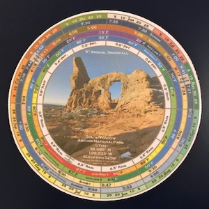 May include: Circular weather guide featuring a photograph of the South Window arch in Arches National Park, Utah. The guide includes temperature readings, rainfall, and sunrise/sunset times. The elevation is 5256 feet.