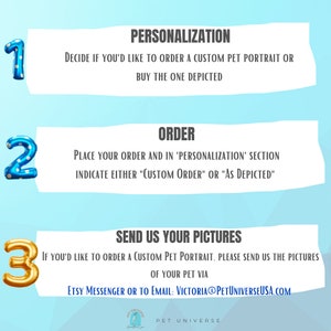 May include: A light blue graphic with instructions for ordering a custom pet portrait. The graphic includes the numbers 1, 2, and 3 in balloon style, with text describing the steps: personalization, order, and sending pictures.