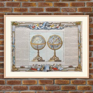 Carte Atlas Desnos 1766 - Globe terrestre et globe céleste - Gravure couleurs