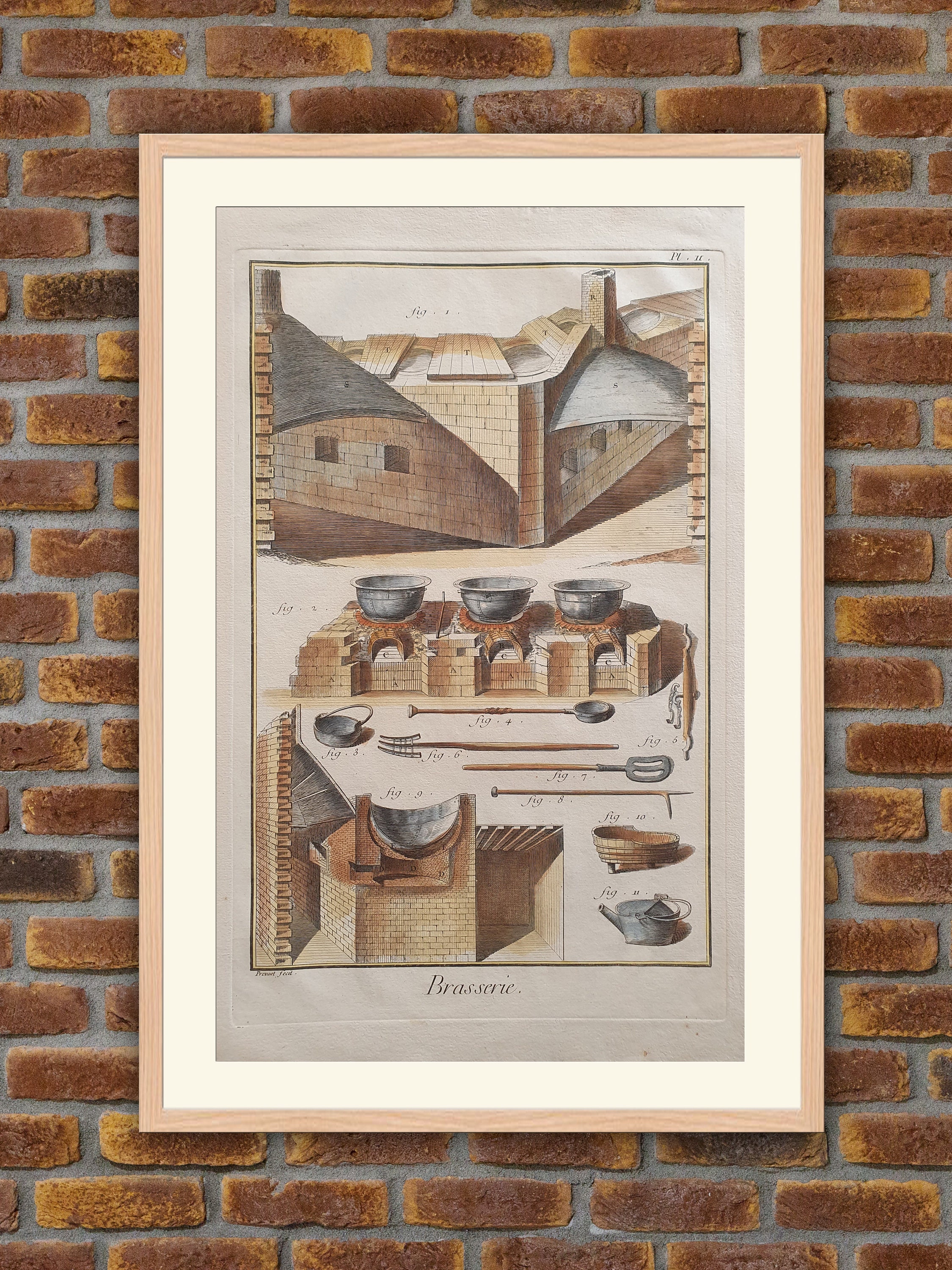 Metiers - Brasserie 2 Encyclopédie Diderot d'alembert 1750 Gravure Couleurs